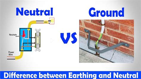 grounding wire vs neutral